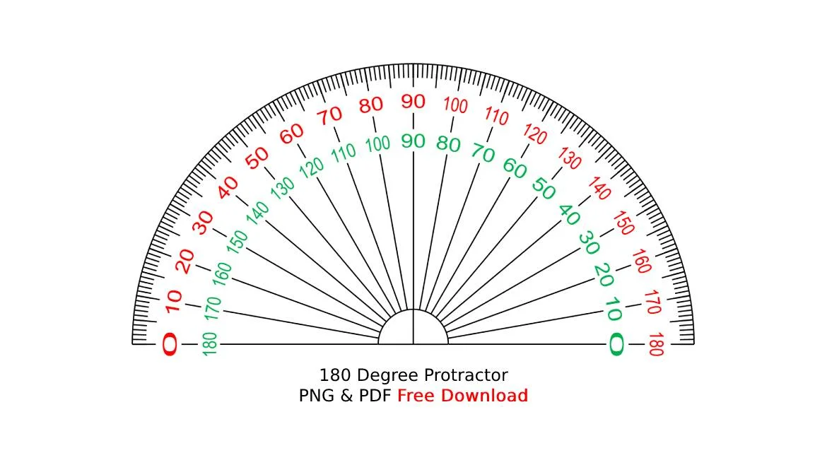 Protractor