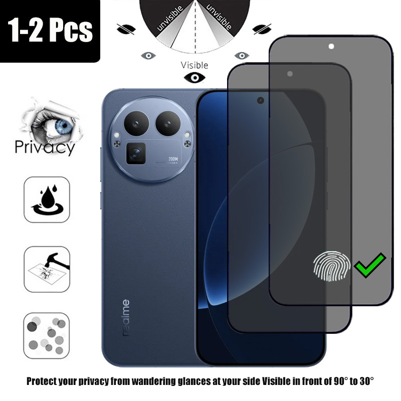 Realme Privacy Protector