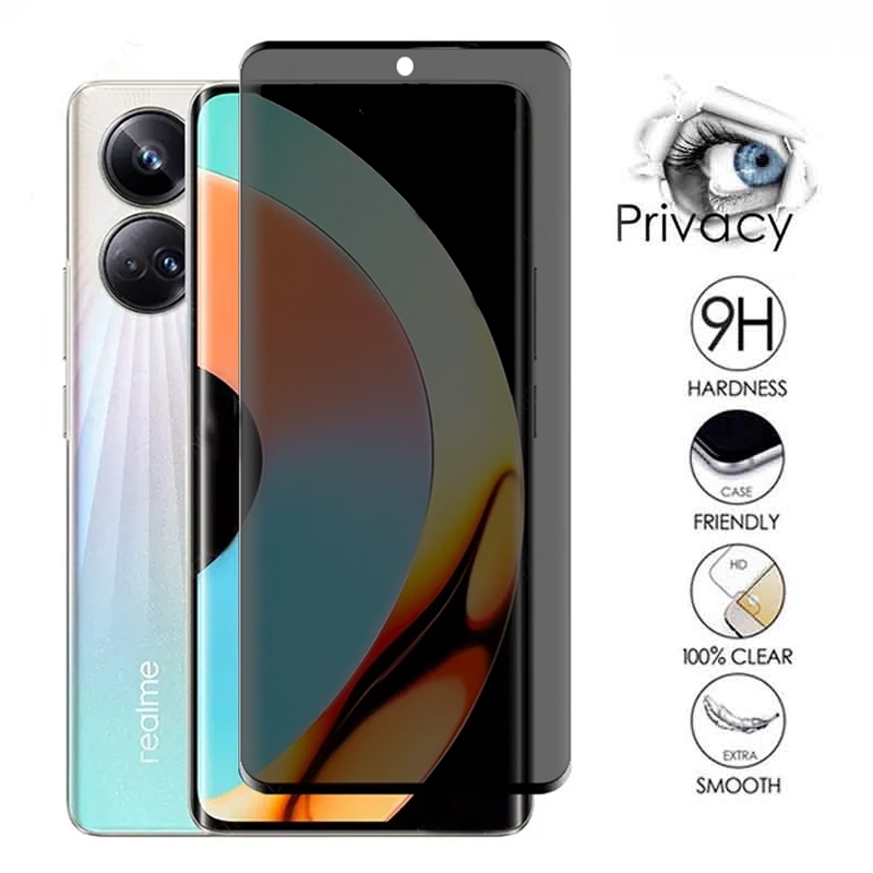 Realme Privacy Protector