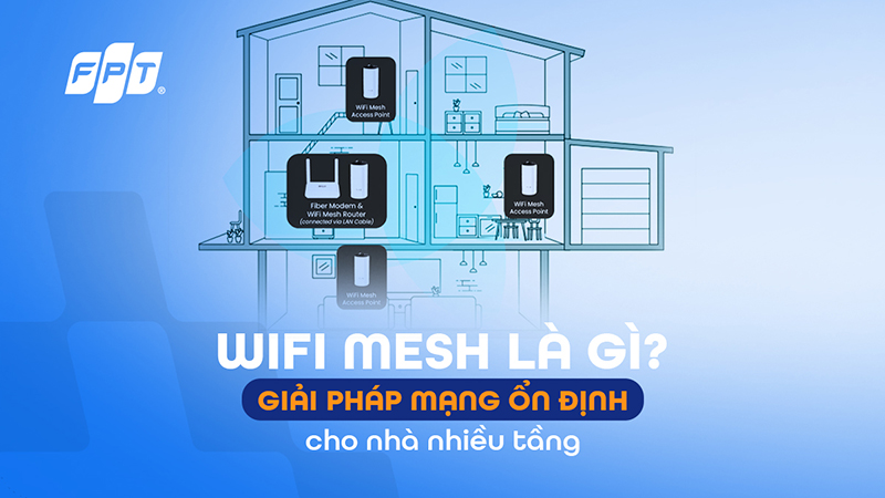 Saachi Mesh WiFi