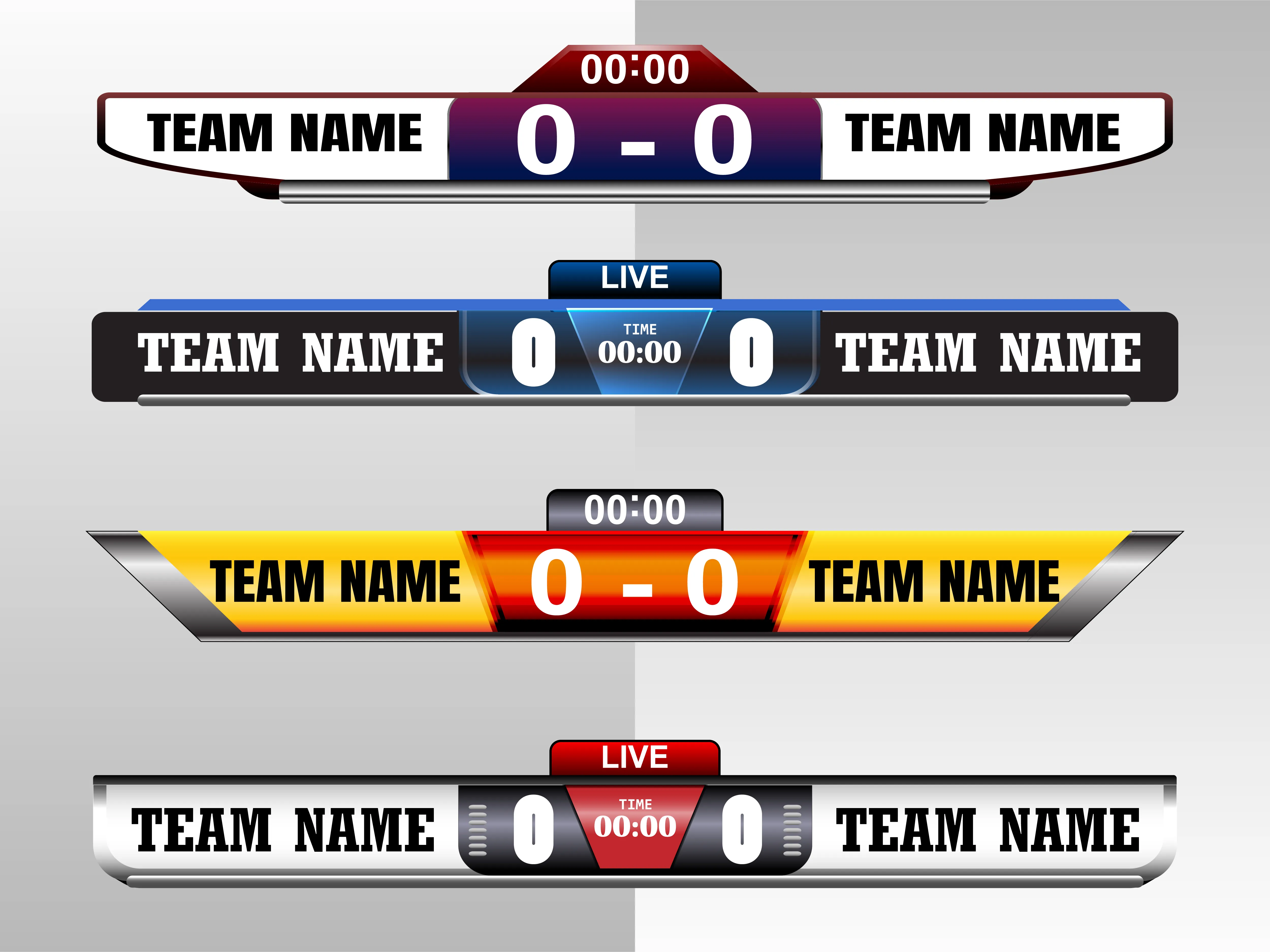 Scoreboard