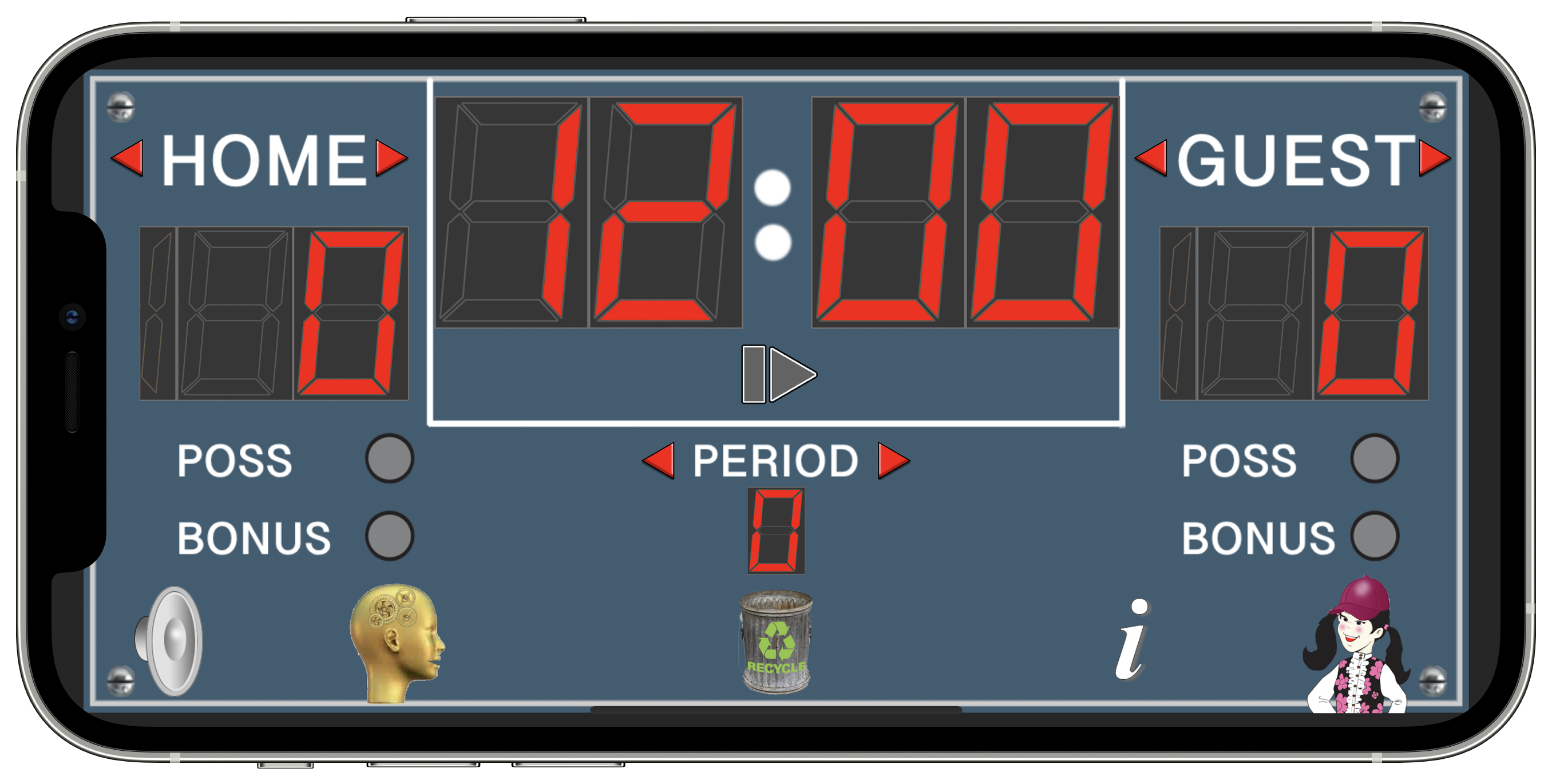 Scoreboard