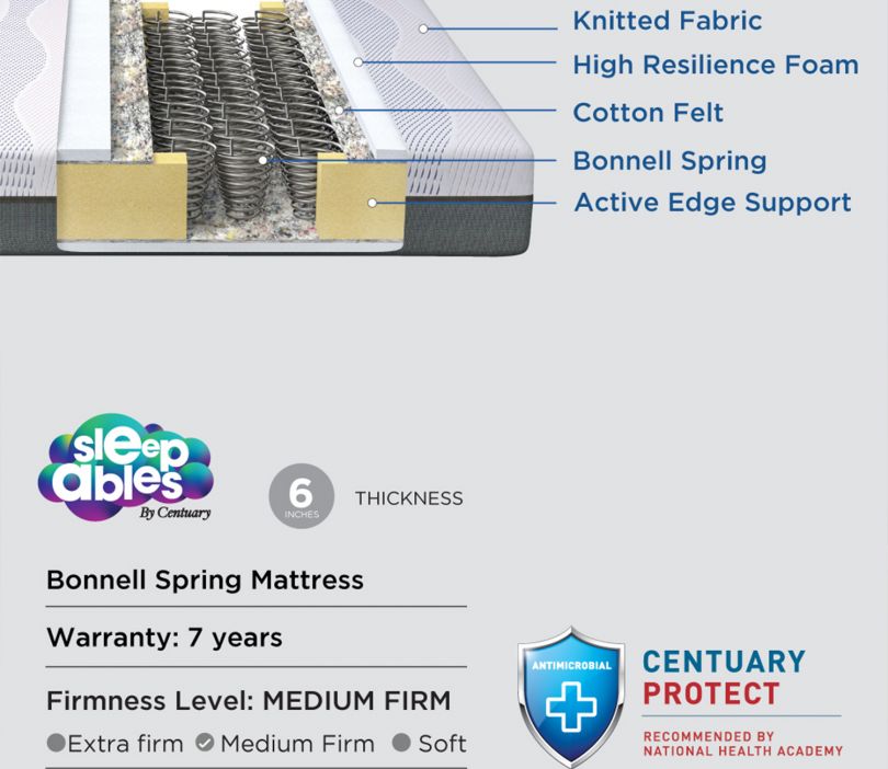 Spring Mattress - Double 6 inch Firm Support