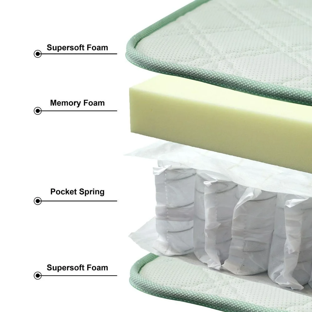 Spring Mattress - Double 6 inch Hypoallergenic