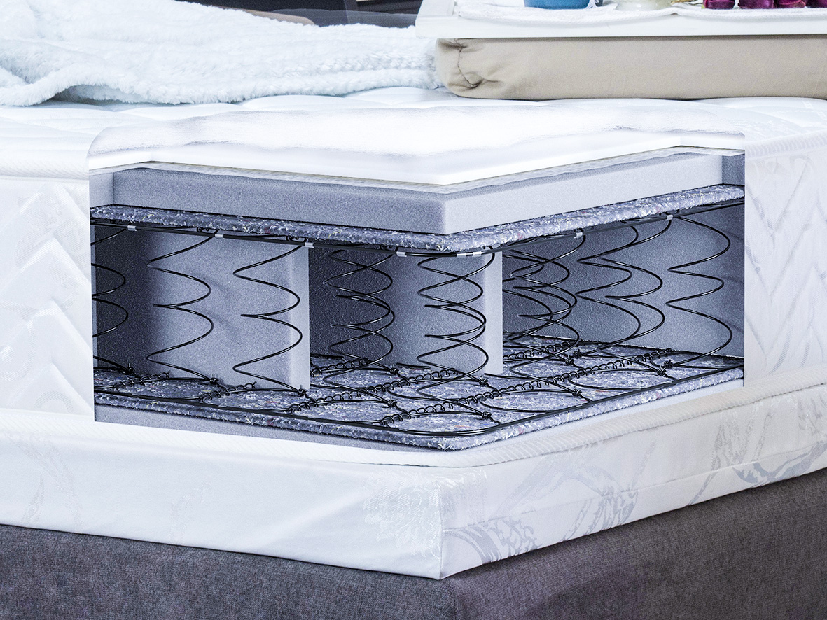 Spring Mattress - Double 6 inch Plush