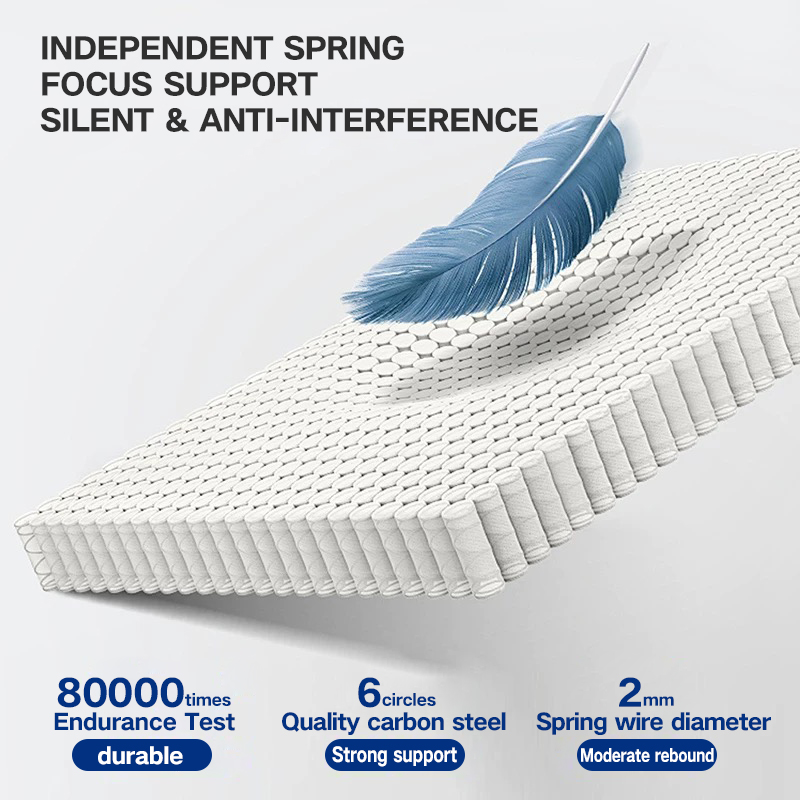 Spring Mattress - Full 8 inch Eco-friendly