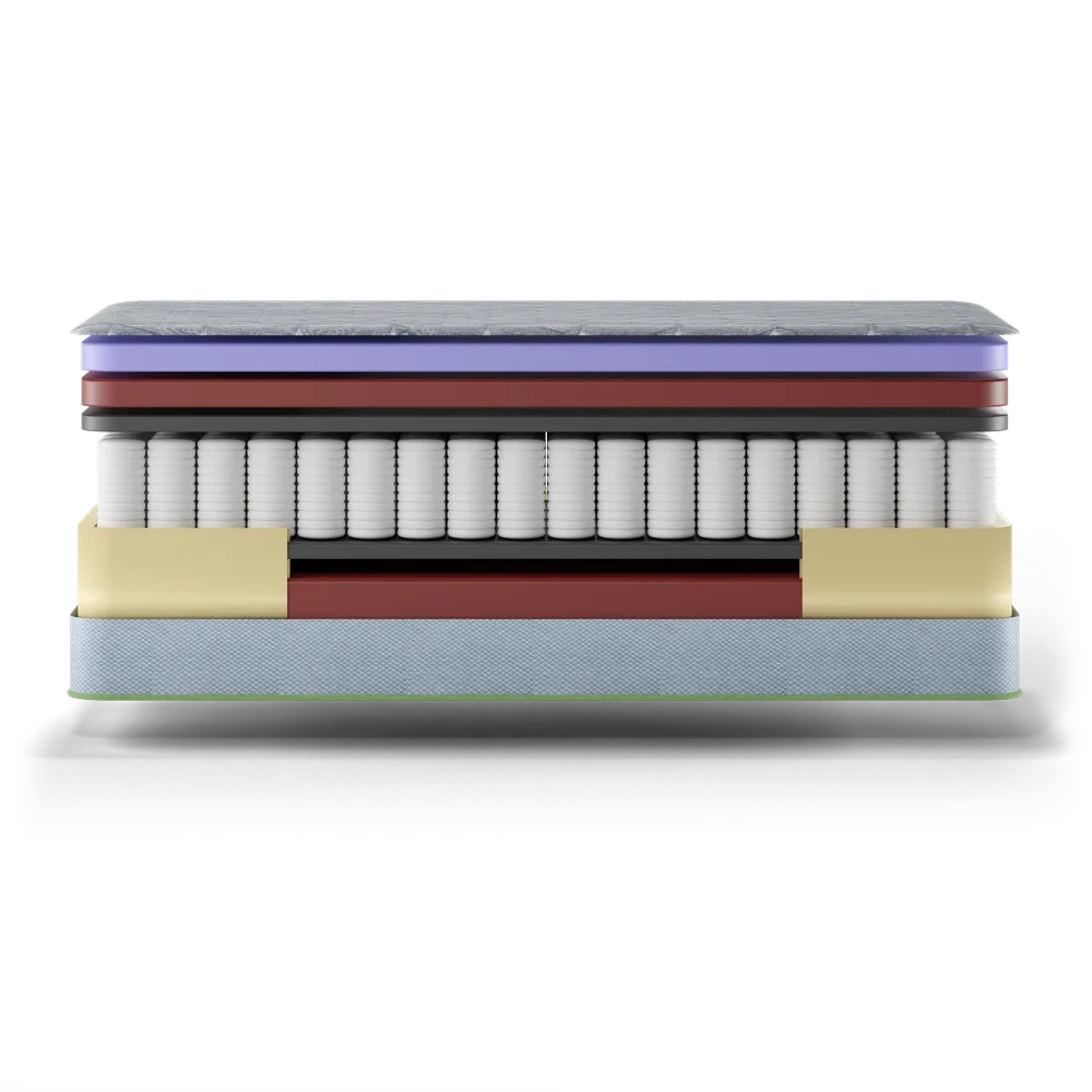 Spring Mattress - Full 8 inch Eco-friendly