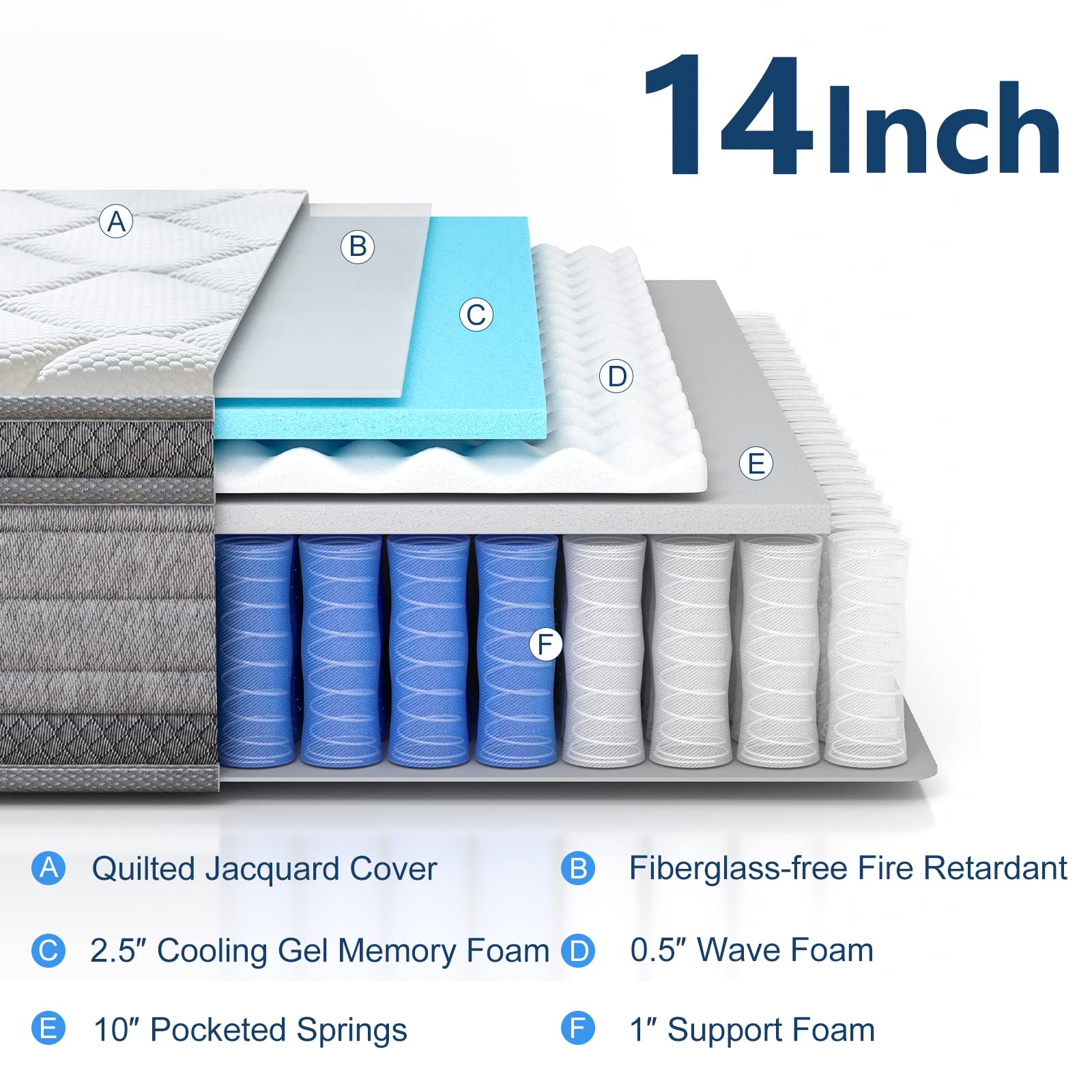 Spring Mattress - King 14 inch Cooling