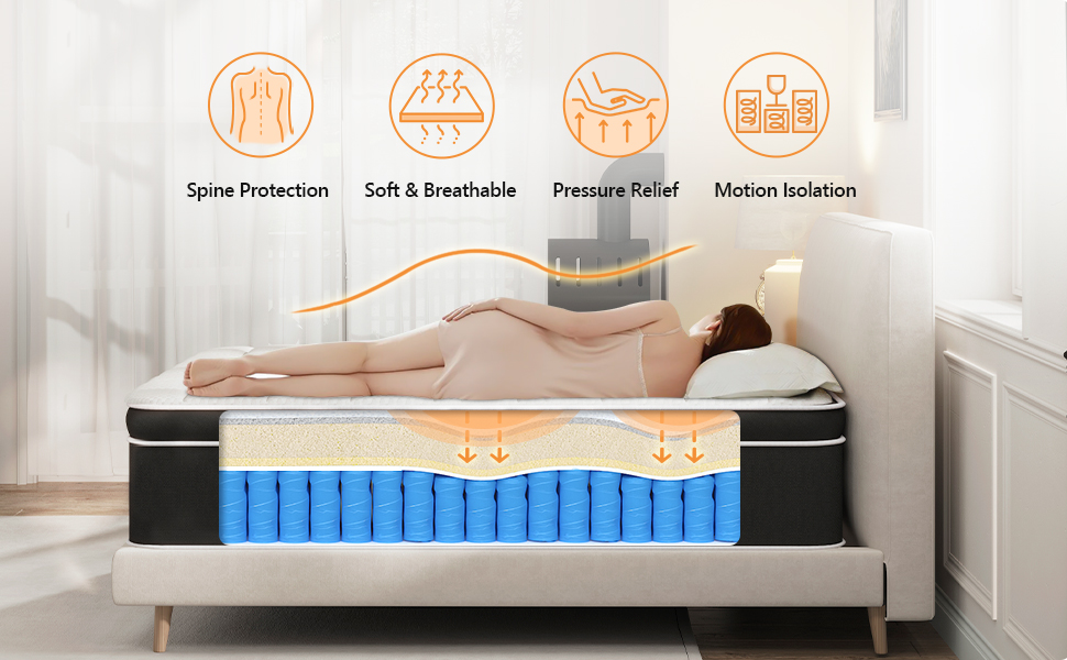 Spring Mattress - King 14 inch Firm Support