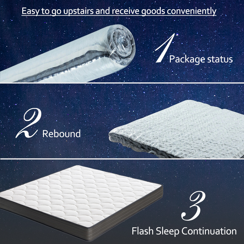 Spring Mattress - King 8 inch Medium Firm
