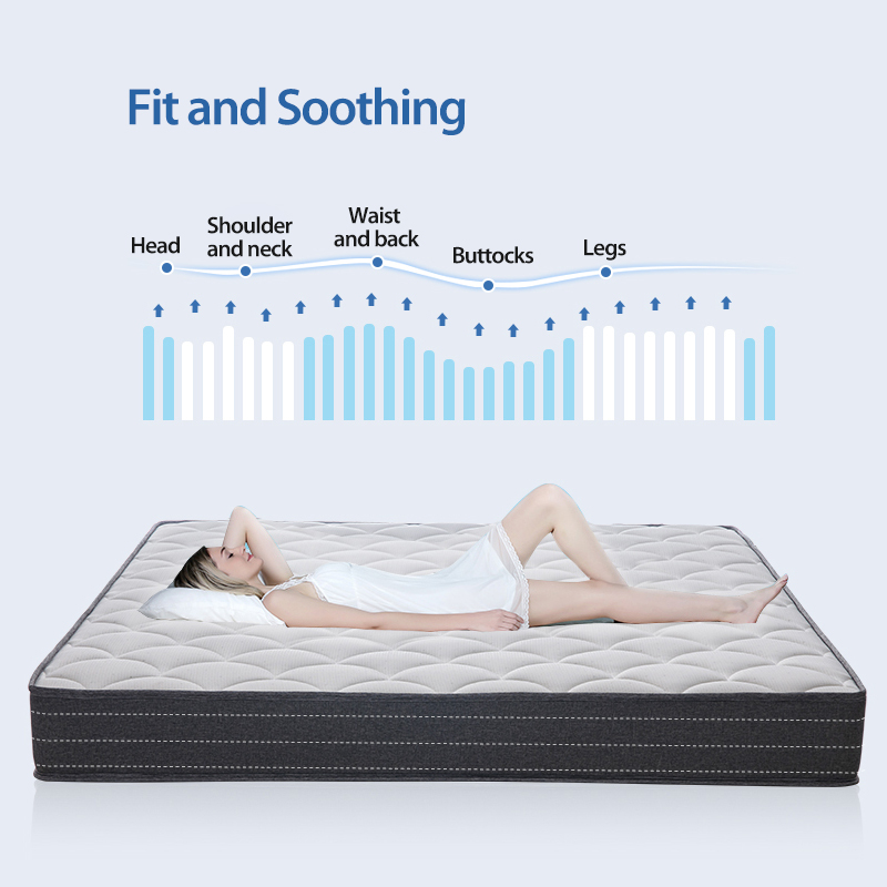 Spring Mattress - King 8 inch Medium Firm