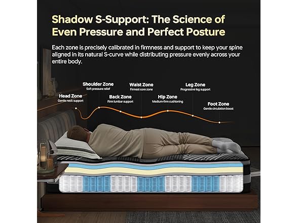 Spring Mattress - Queen 12 inch Firm Support