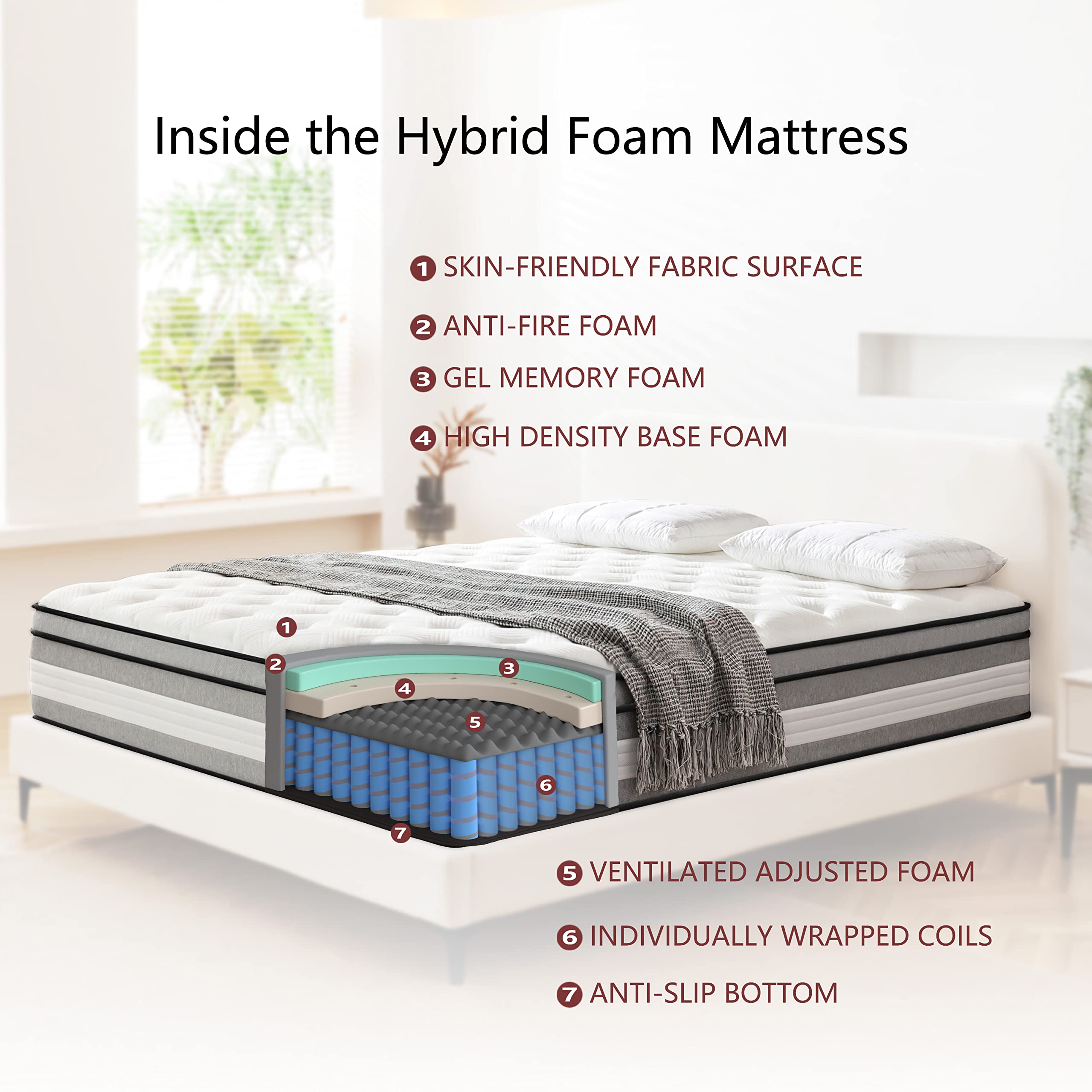 Spring Mattress - Queen 12 inch Medium Firm
