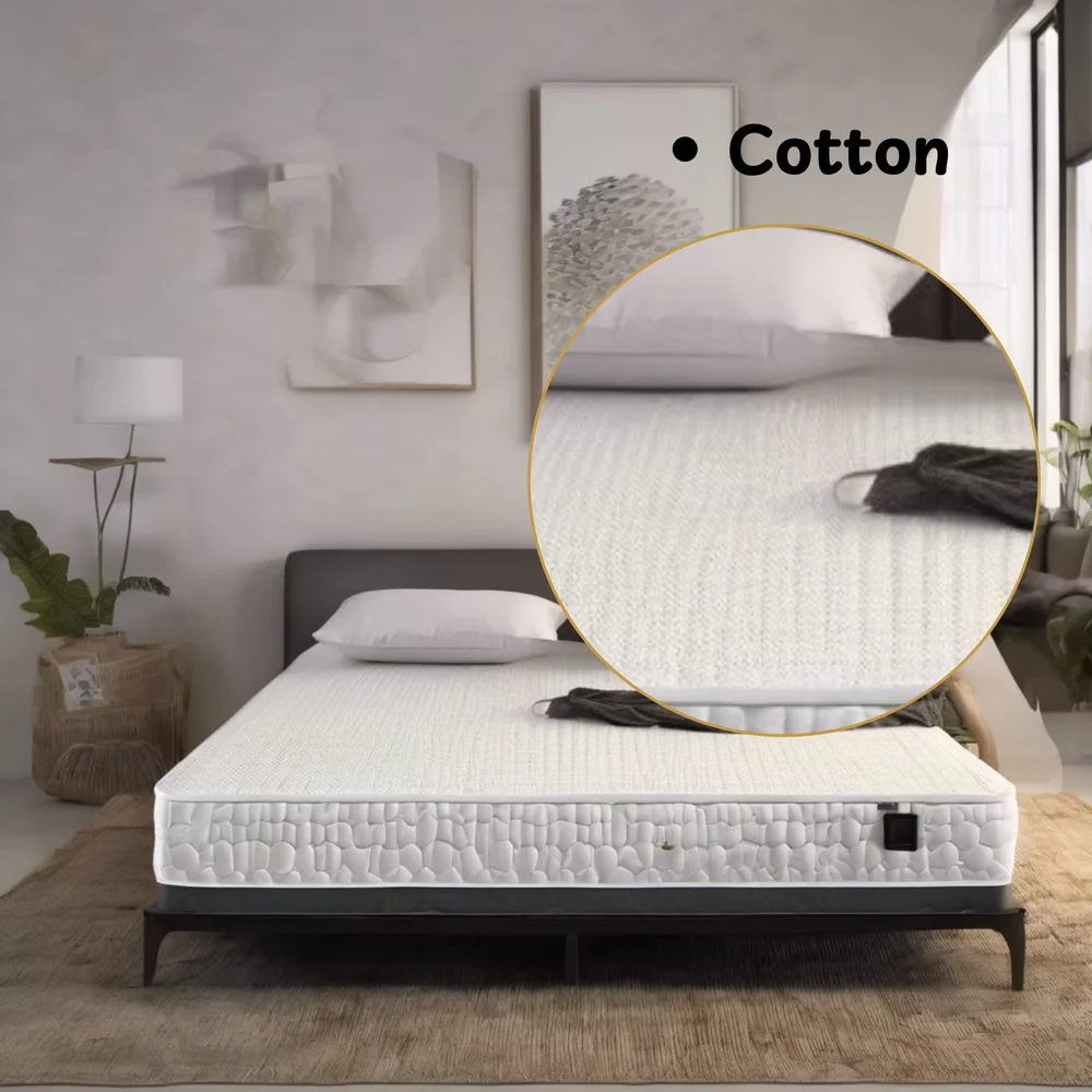 Spring Mattress - Queen 8 inch Eco-friendly
