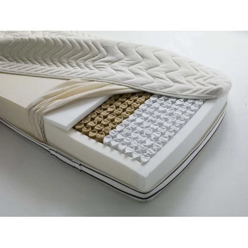 Spring Mattress - Single 6 inch Plush