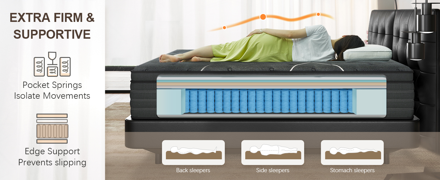 Spring Mattress - Super King 14 inch Firm Support
