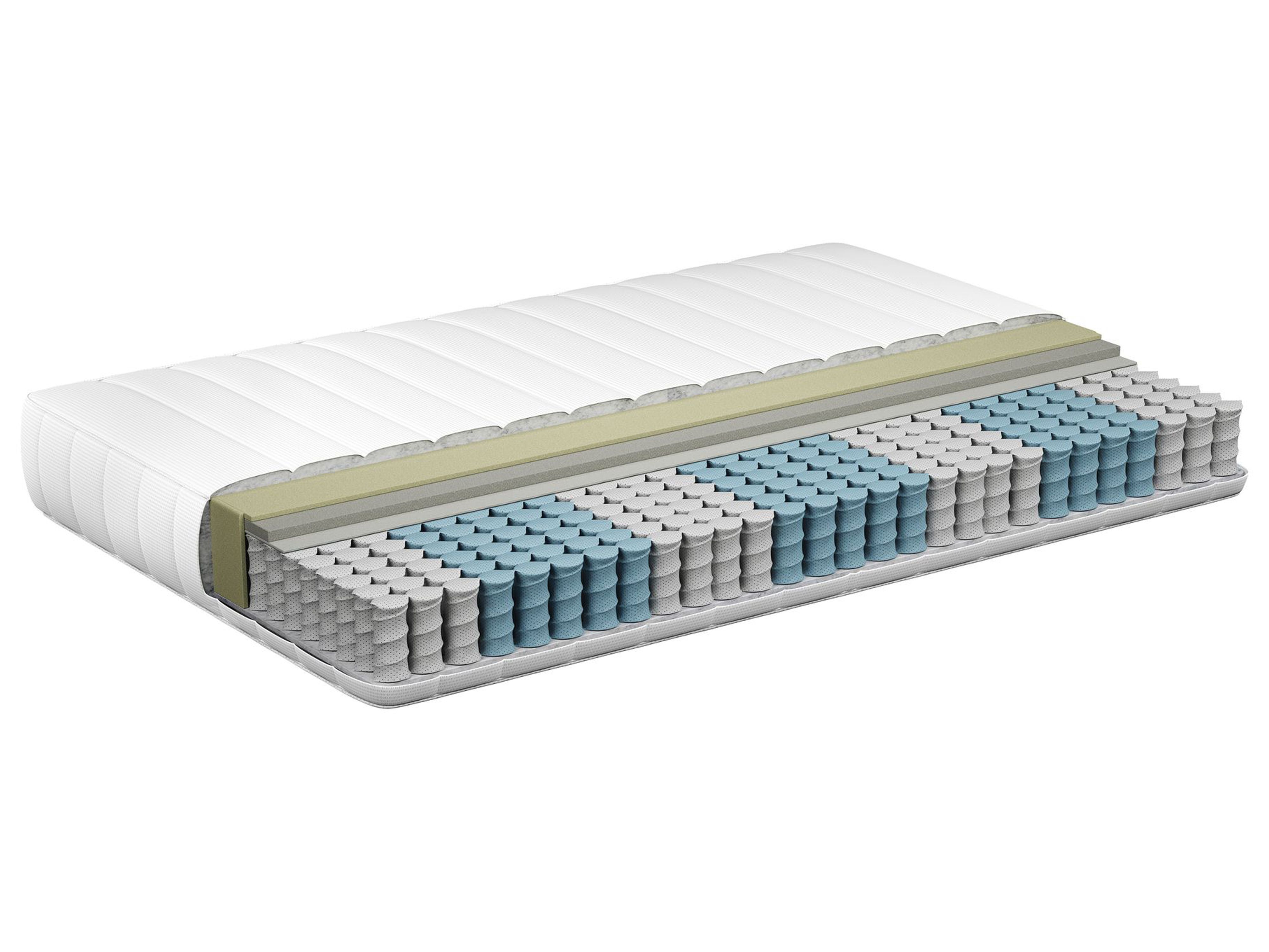 Spring Mattress - Super King 6 inch Firm Support
