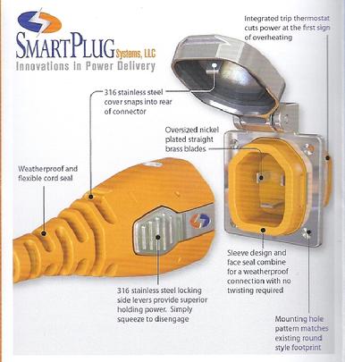 Timberland Smart Plug