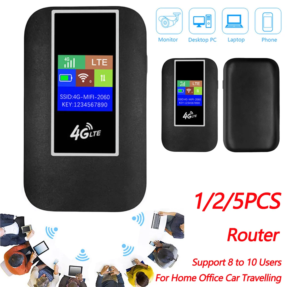 4G Router