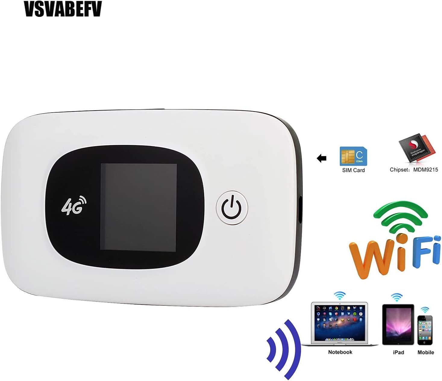 Vaseline WiFi Router
