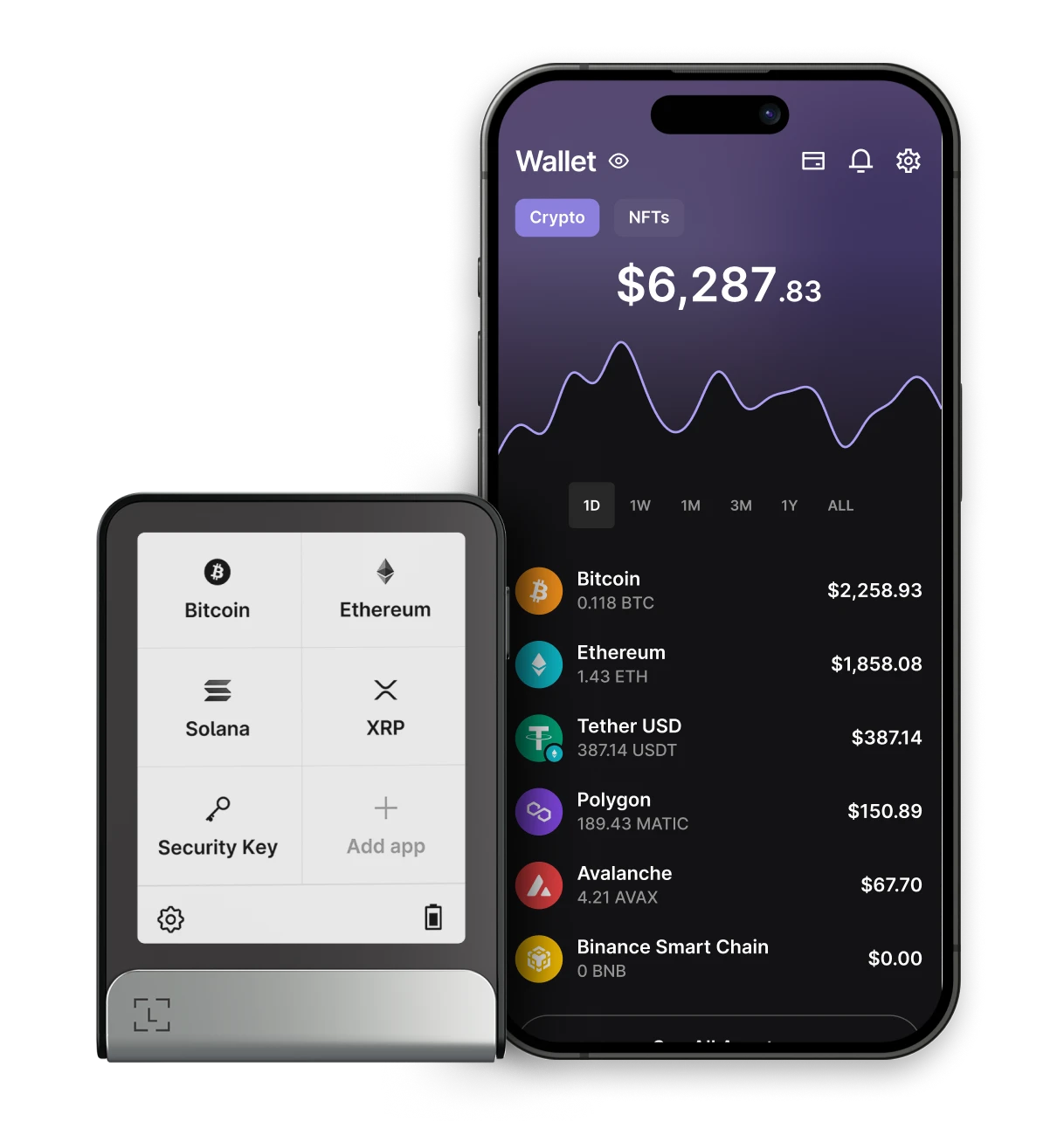 Wallet File