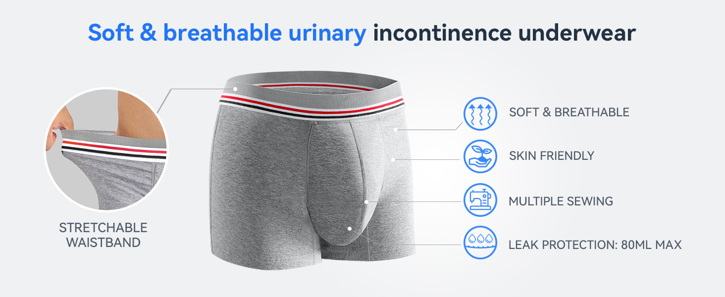 Waterproof Boxer Briefs