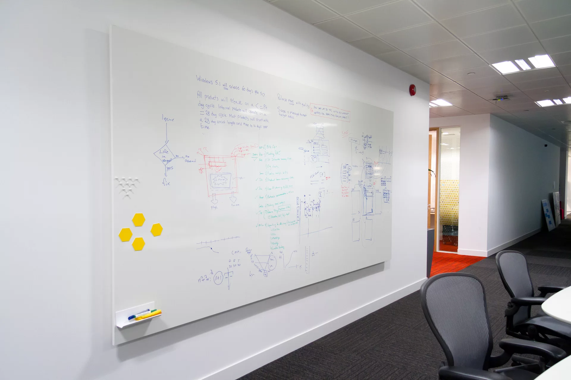 Whiteboard
