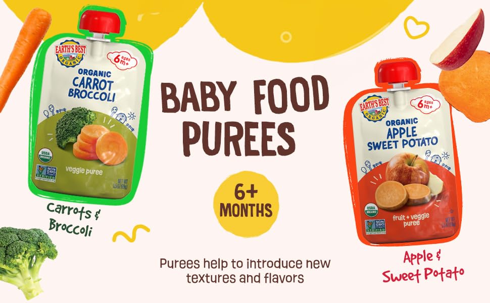 Baby Food - 60g - Fruit - 6 Pack