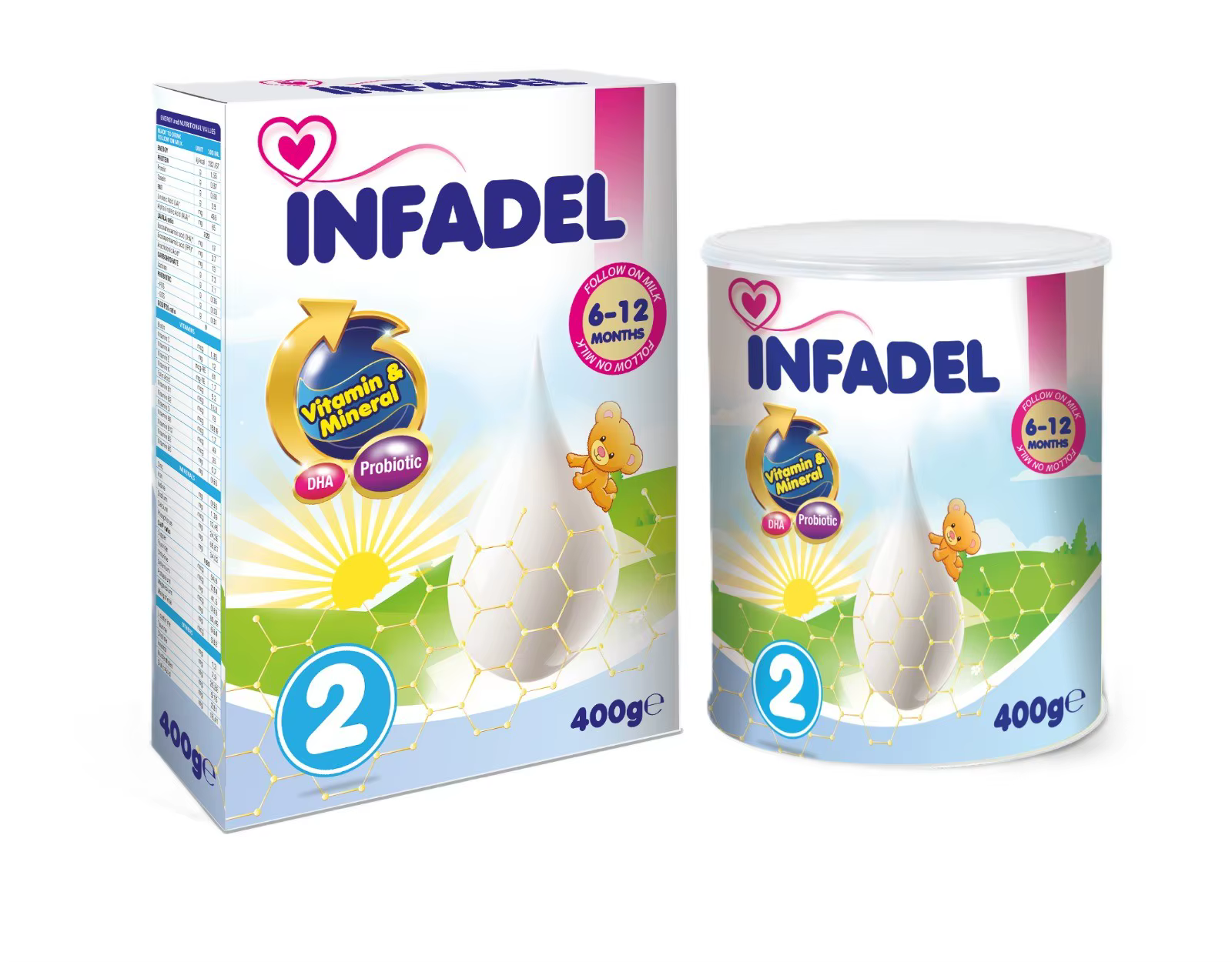 Baby Formula - 400g - Stage 1