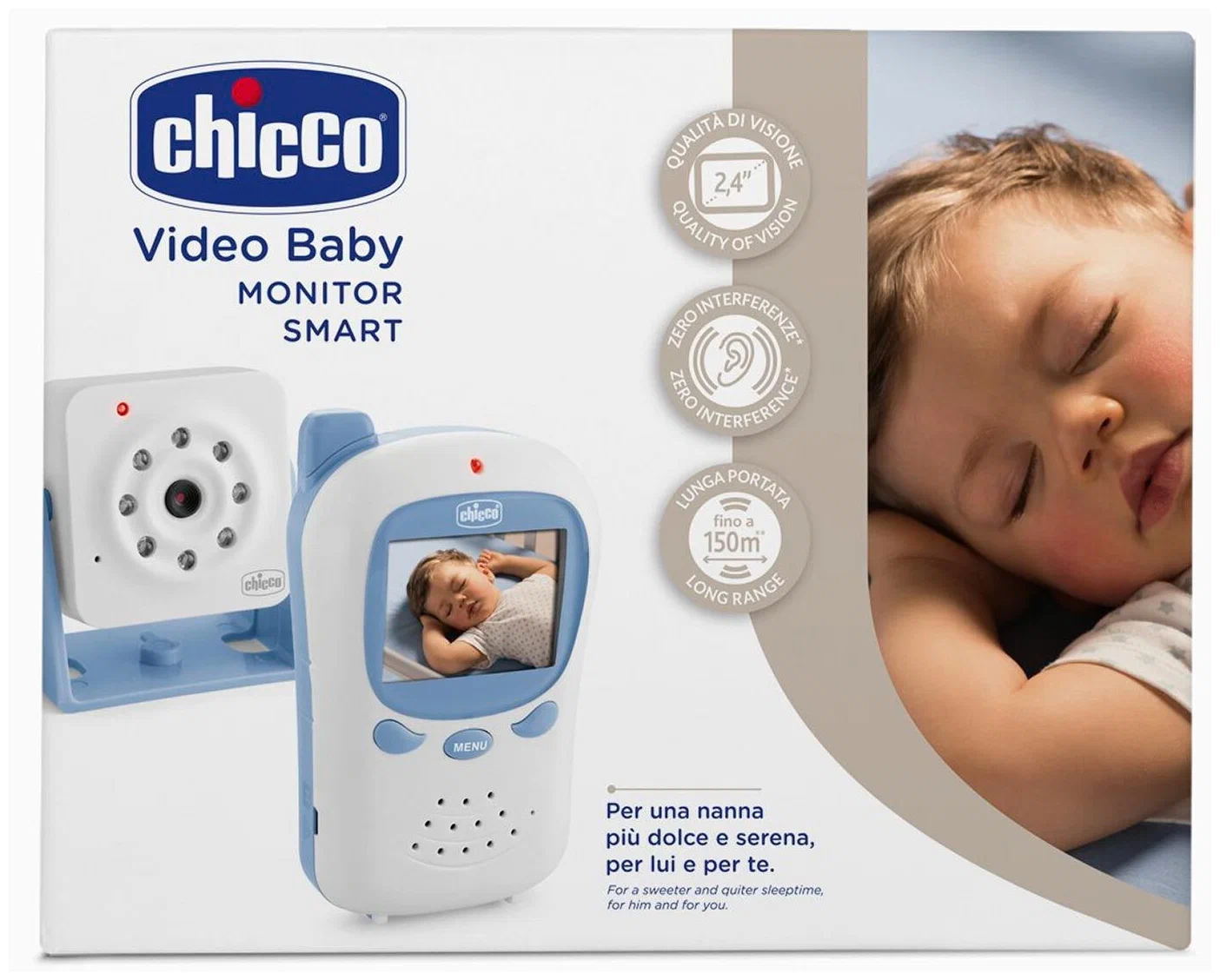 Baby Monitor - Video - Basic