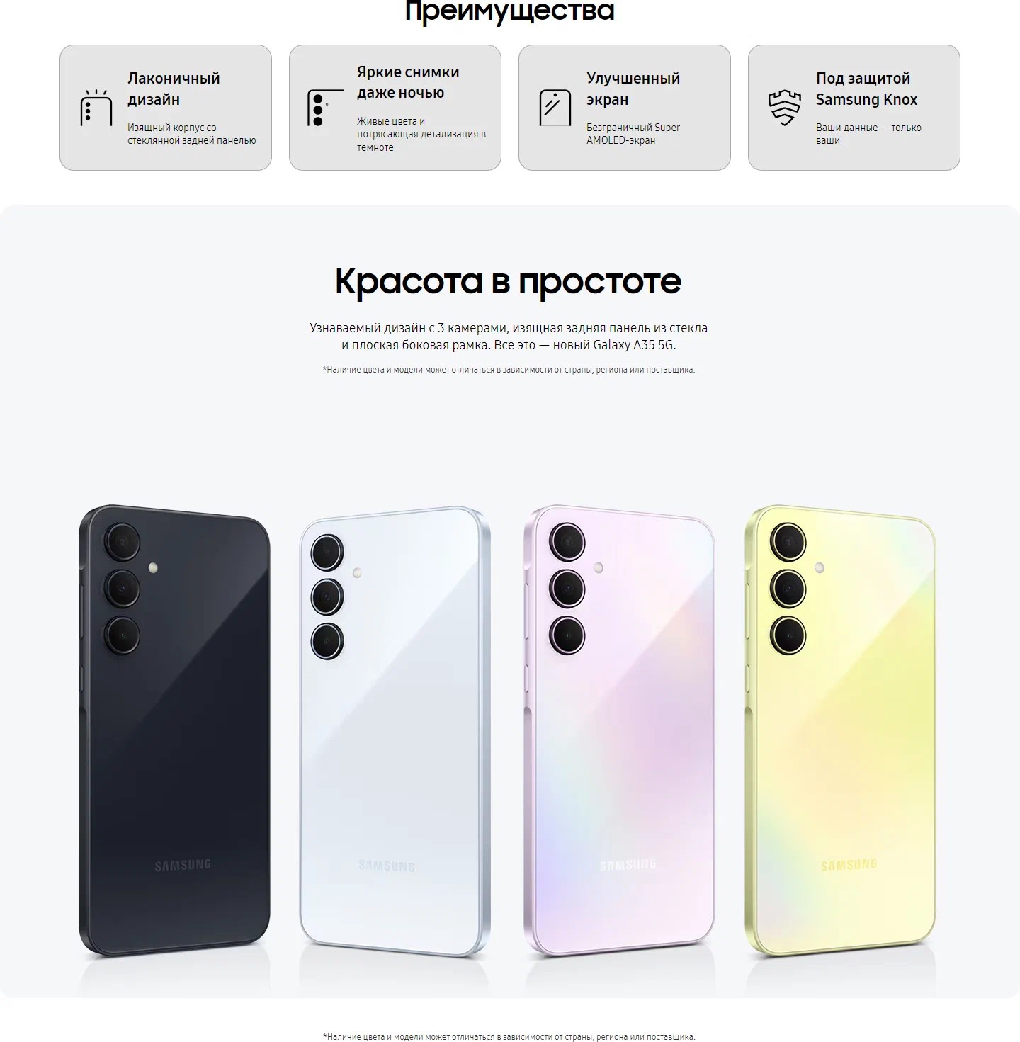Samsung Galaxy A35