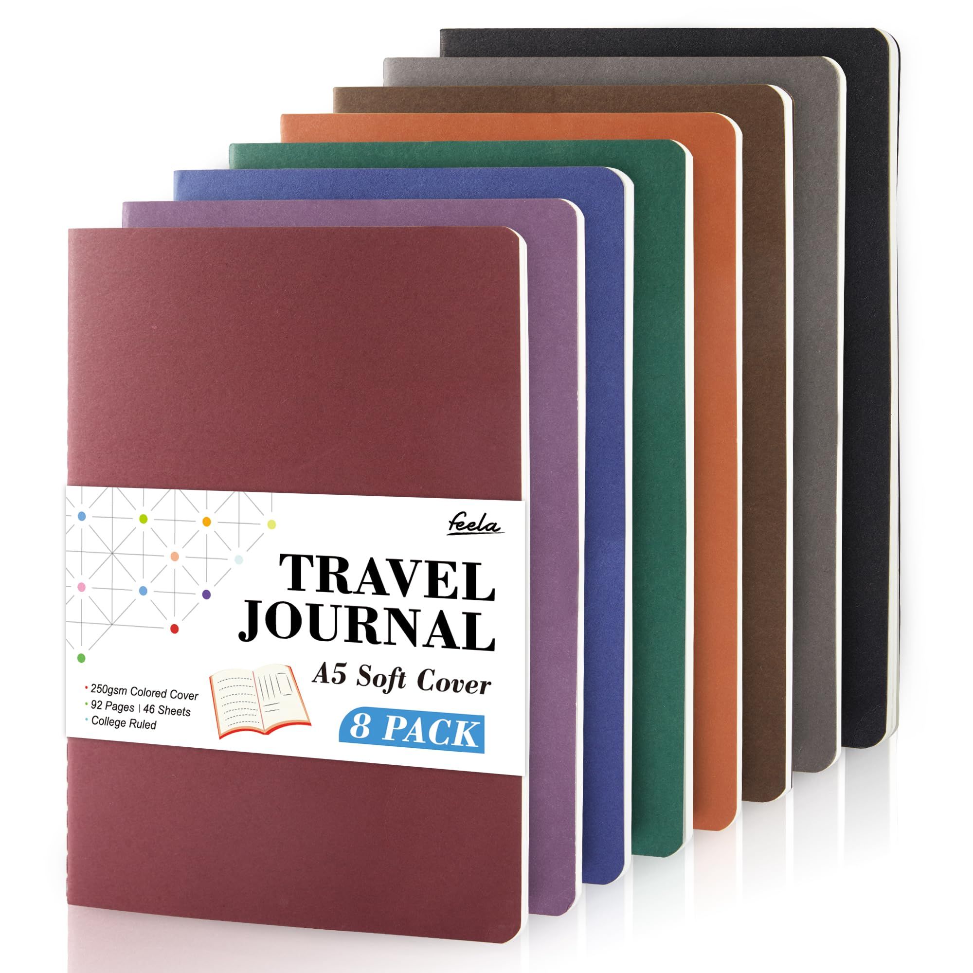 Softcover Notebook - A5 - 60 Pages