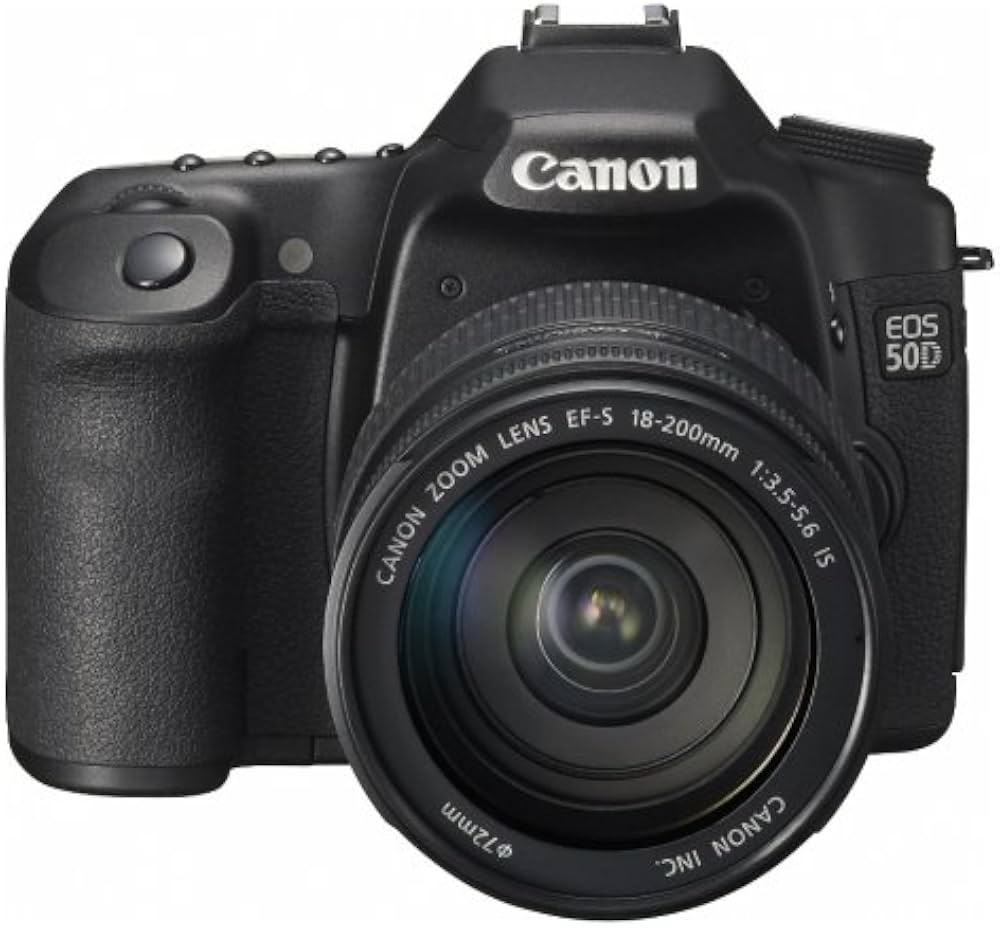 Canon Camera
