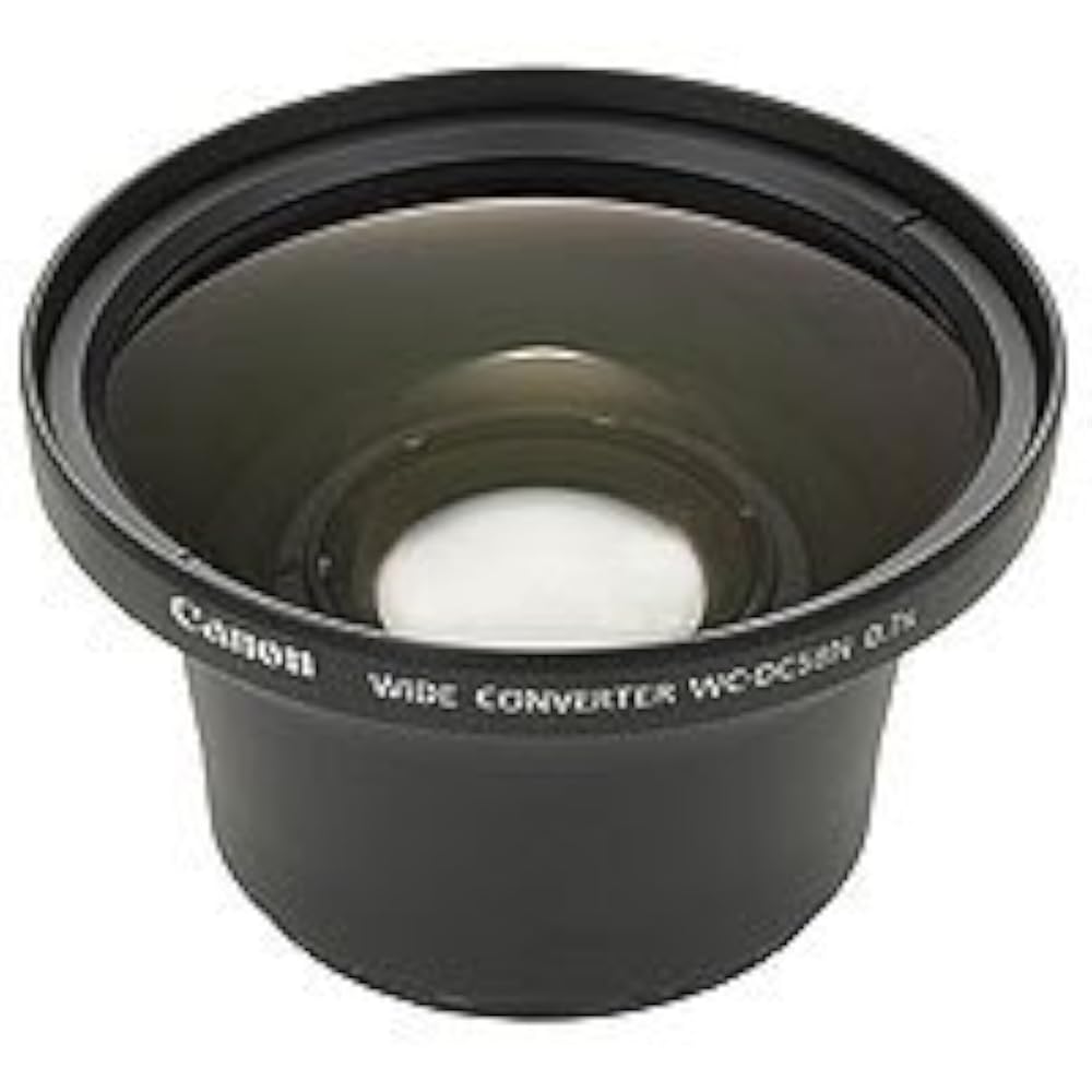 Canon Converter