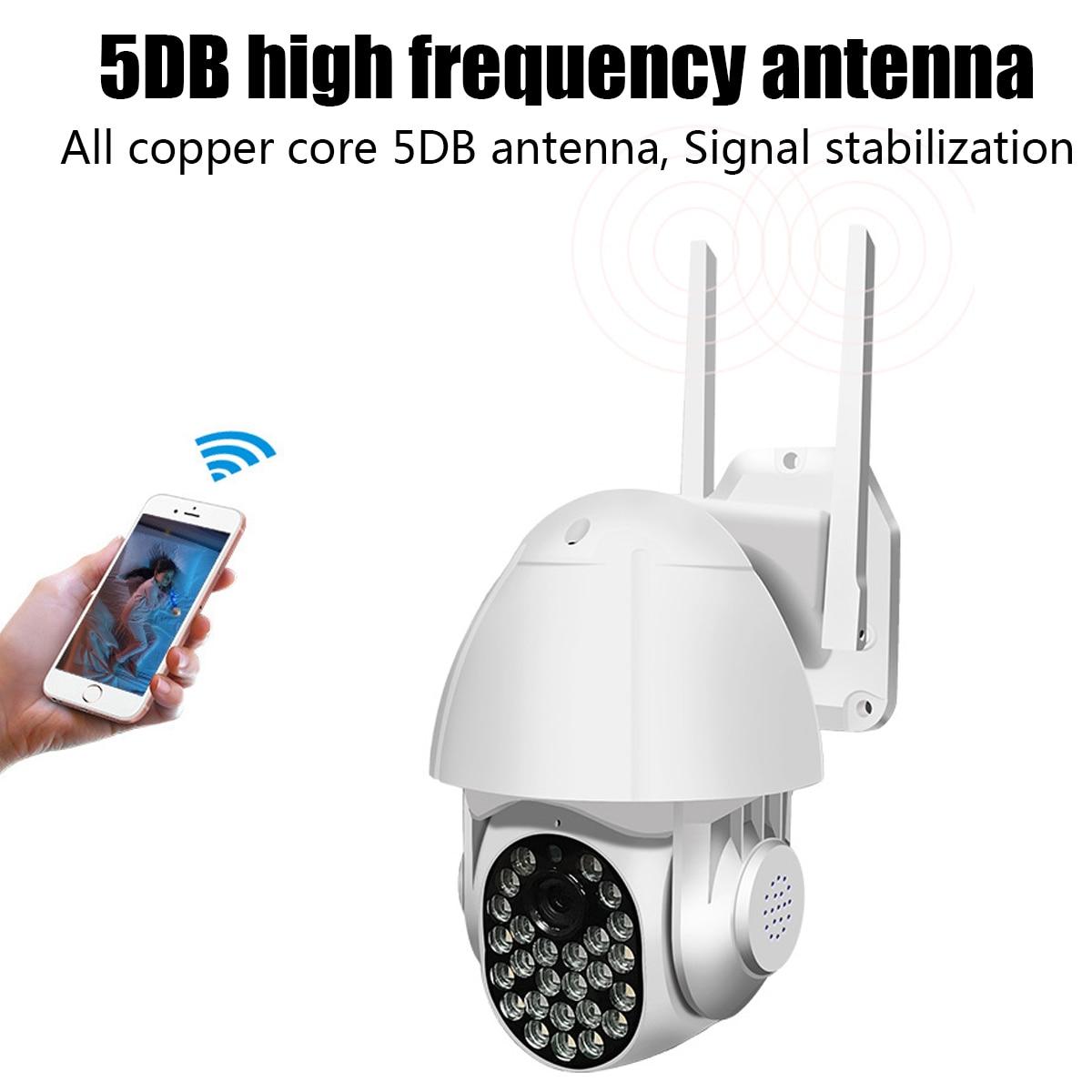 HP IP Camera