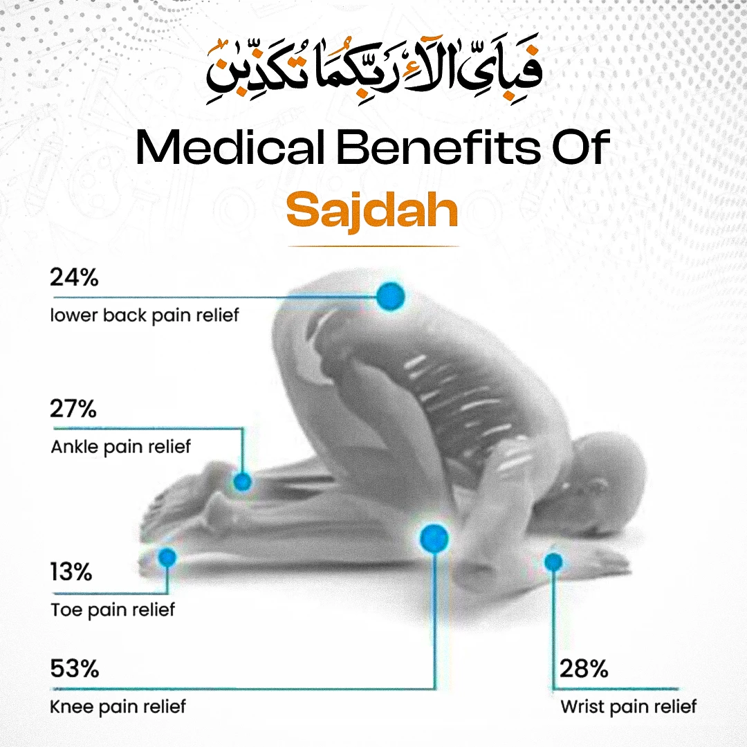 Sajdah - White