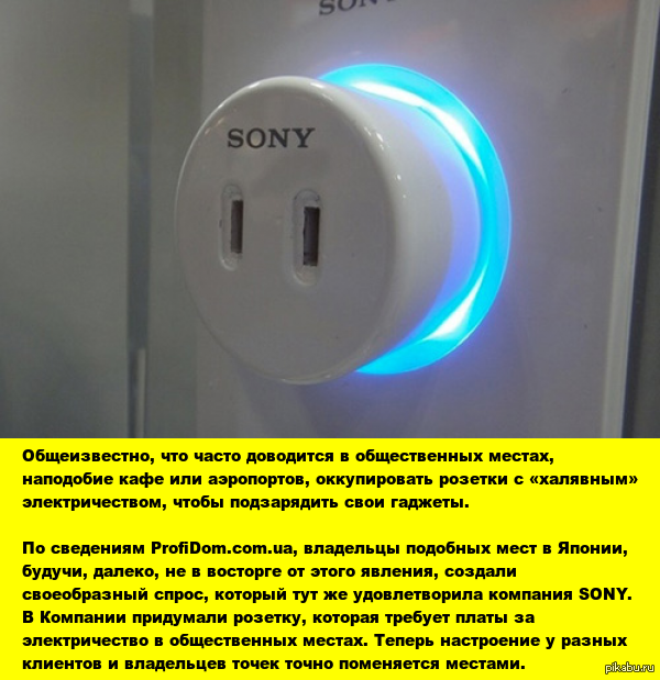 Sony Power Strip