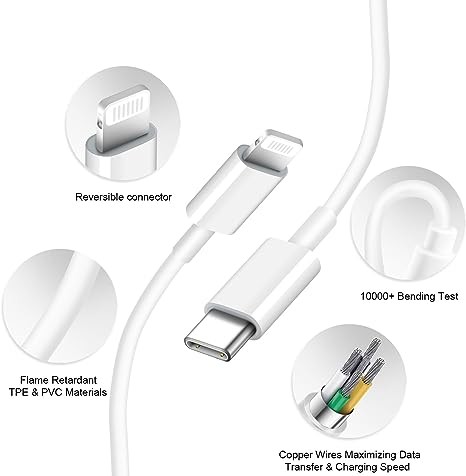 iPhone and iPad Charger Super Fast Charger 20W PD USB C