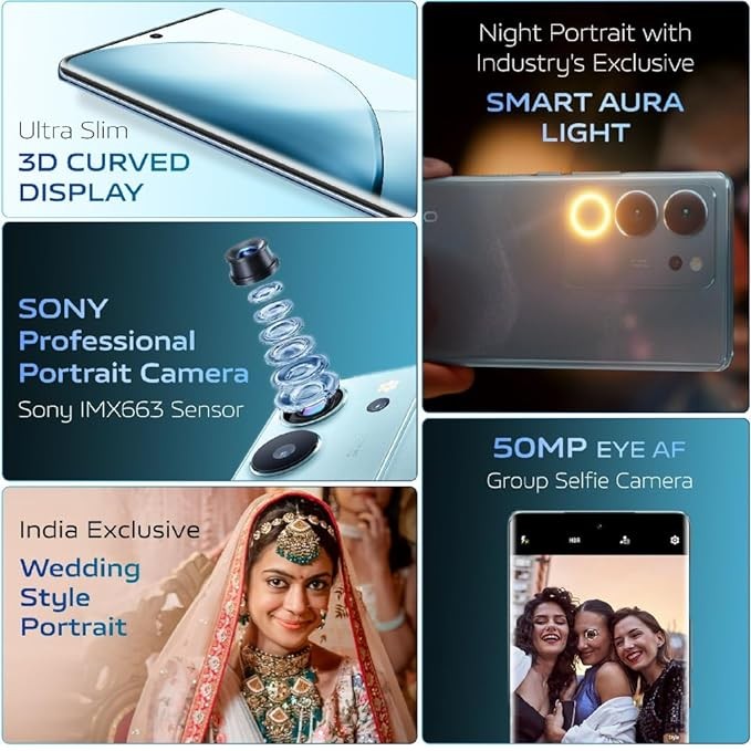 Used Vivo V29 Pro 5G Smartphone (Himalayan Blue, 8GB RAM, 256GB Storage)