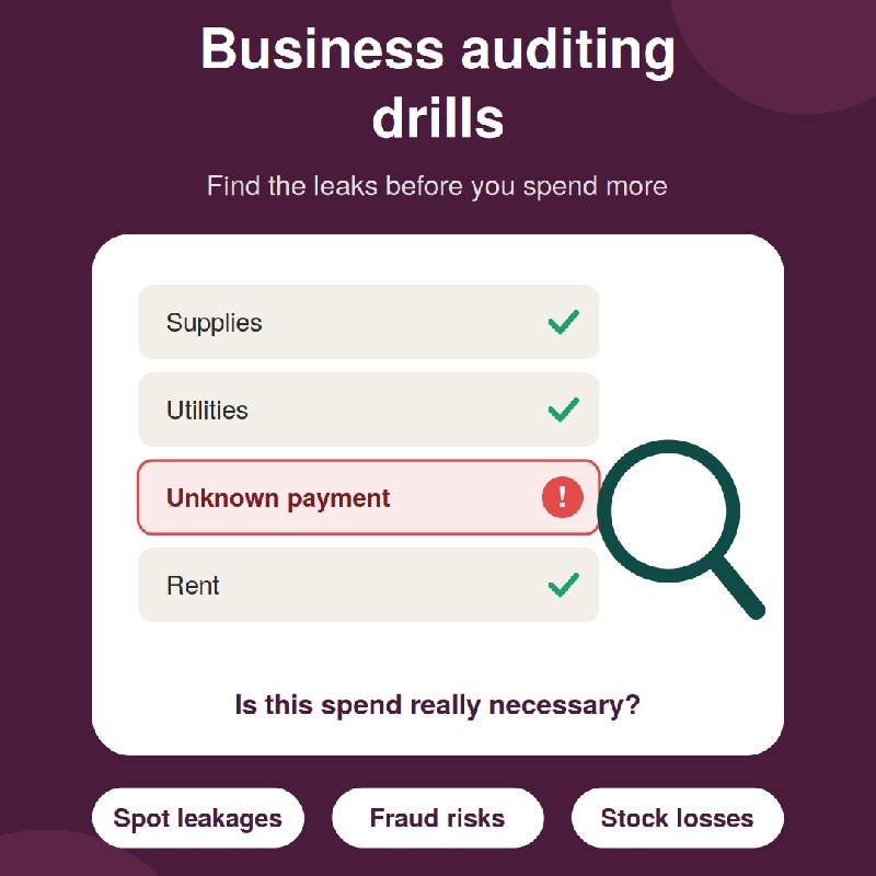 Business Auditing Drills