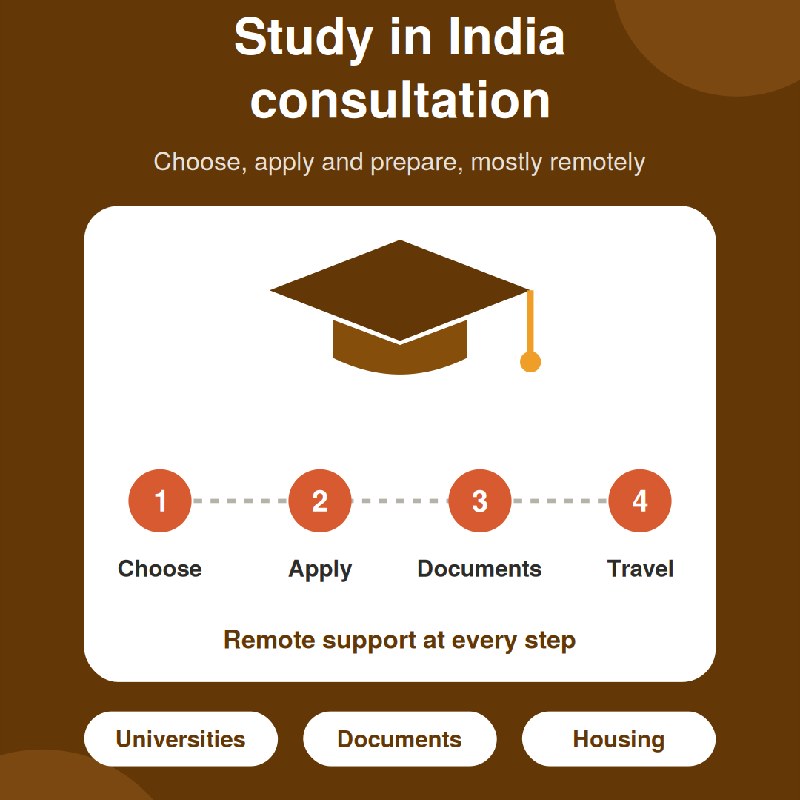 India University Enrollment, Travel And Hostel Remote Booking