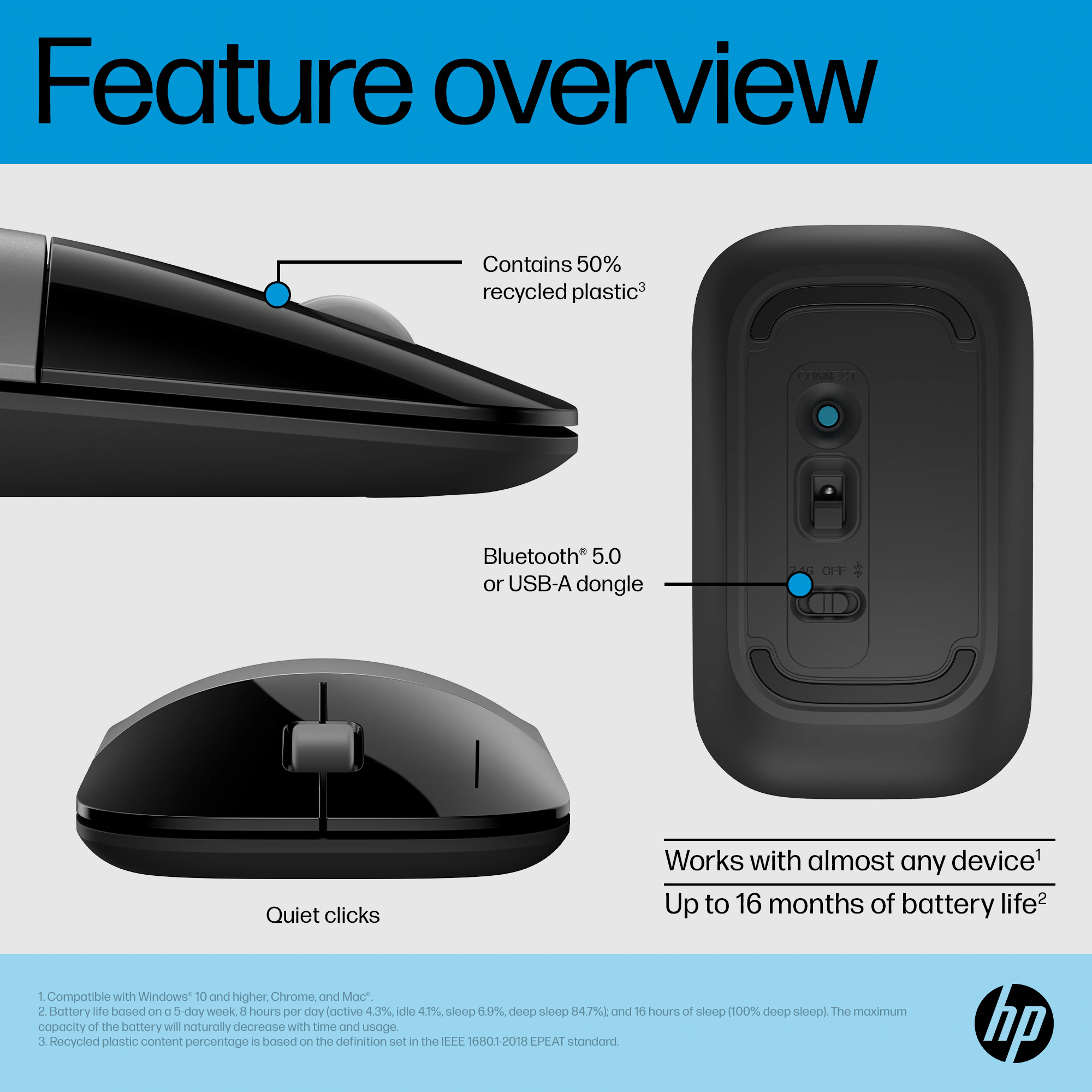 HP Wireless Mouse - Silver