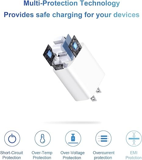 iPhone and iPad Charger Super Fast Charger 20W PD USB C