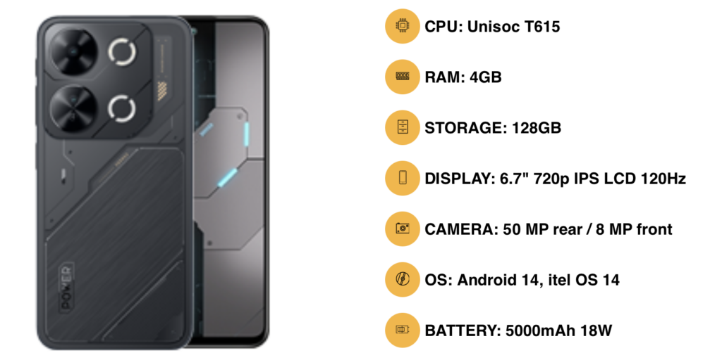itel P65 6GB/128GB