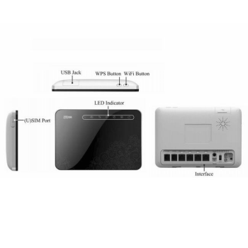 ZTE Mobile WiFi MF29T 4G LTE - White