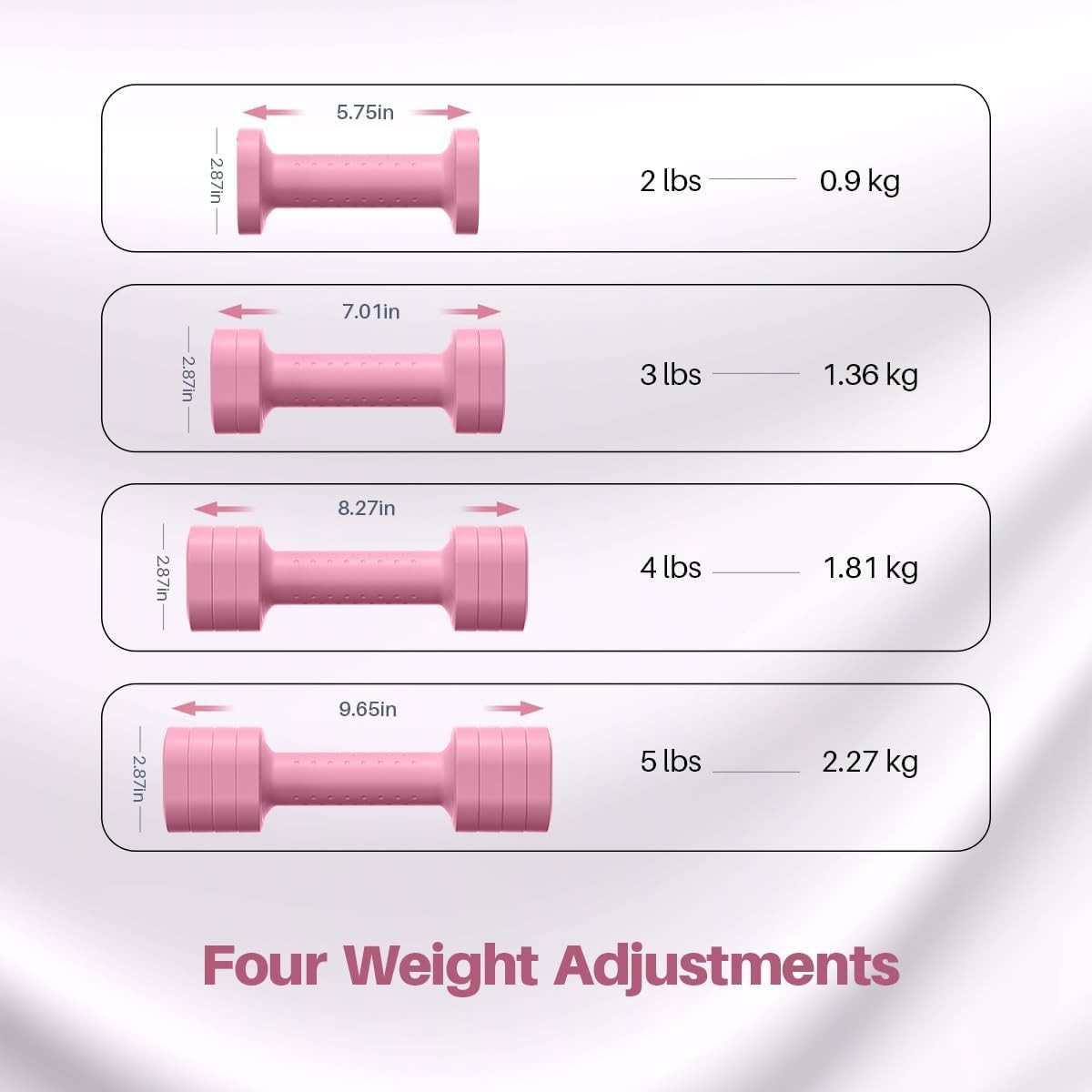 Adjustable Dumbbell Set of 2, 4 in 1 Free Weights Dumbbells Set for Women, 5lb Dumbbells Set of 2, Each 2lb 3lb 4lb 5lb with TPU Soft Rubber Handle for Home Gym Exercise Training