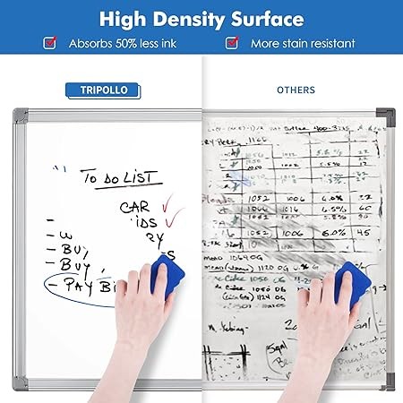 White Board Dry Erase 24 x 18 inches, Magnetic Dry Erase Board Whiteboard for Wall, Aluminum Frame Hanging Whiteboard Marker Board Writing Board