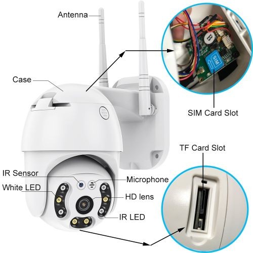 Shiwojia Smart Camera Ptz Dome 4g Sim Lte Video Surveillance Outdoor Ecurity Monitor 1080p H.265x Cctv Camera Sd Card - Camera - -AU Plug-3.6mm