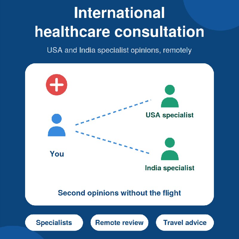 International Healthcare Consultation