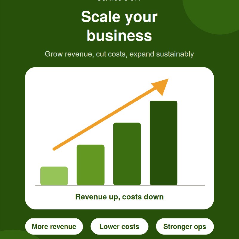 Scale Your Business